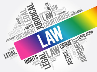 Law word cloud collage, business concept background
