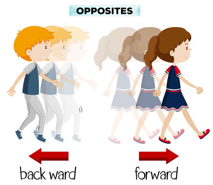 Opposite words for backward and forward