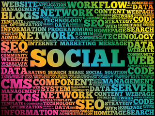 Social word cloud collage, business concept background