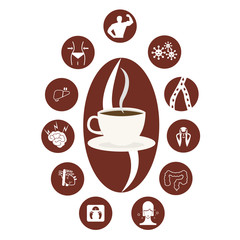 The benefits of coffee infographic Illustration.