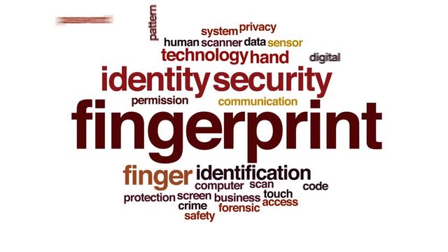Fingerprint animated word cloud, text design animation.