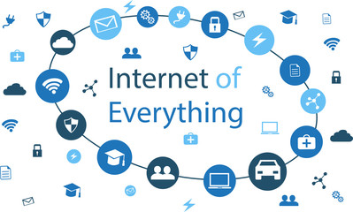 Internet of Everything