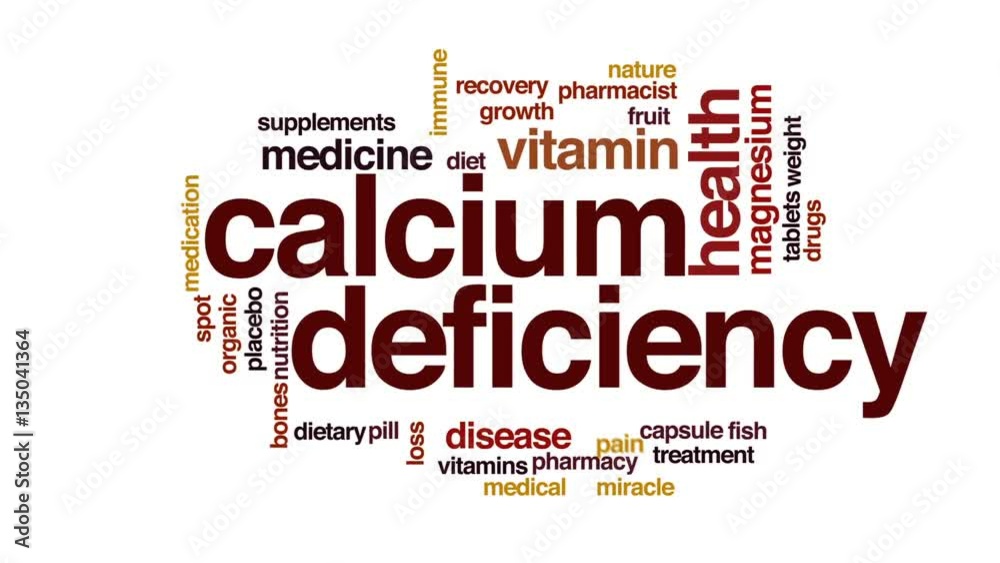 Wall mural Calcium defficiency animated word cloud, text design animation.