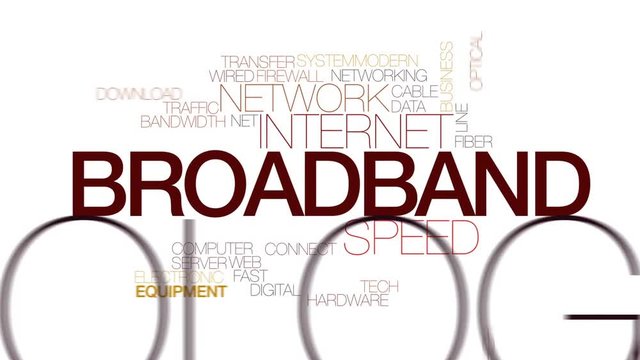 Broadband animated word cloud, text design animation. Kinetic typography.