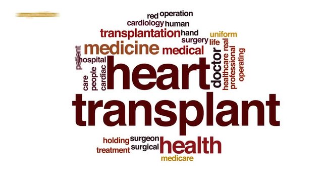 Heart transplant animated word cloud, text design animation.