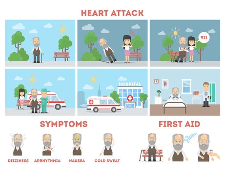 Heart attack infographic on white background. Symptoms, first aid.