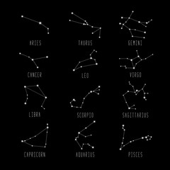 Set of zodiac constellation on the black background with names