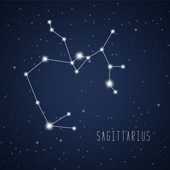 Vector illustration of Sagittarius constellation on the background of starry sky