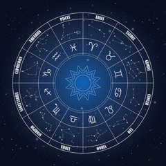 Zodiac circle with astrology sings on the dark blue background