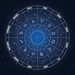Zodiac circle with astrology sings on the dark blue background