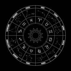 Vector illustration of Virgo constellation on the black background