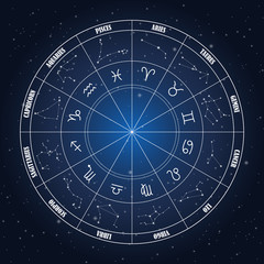 Zodiac circle with astrology sings on the dark blue background