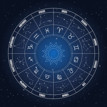 Zodiac circle with astrology sings on the dark blue background