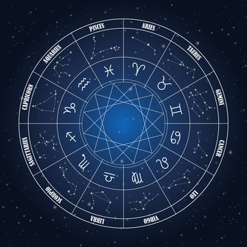 Zodiac circle with astrology sings on the dark blue background