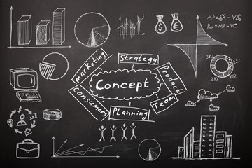 concept - sketch with schemes and graphs on chalkboard