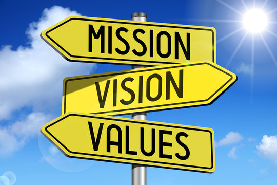 Mission, vision, values - signpost with yellow arrows.