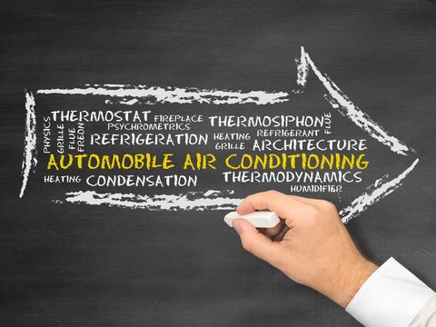 Automobile air conditioning