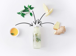 Natural detox lemonade ingredients isolated on white background