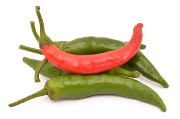 Hot chili peppers