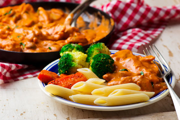 Chicken Stroganoff in frying pan