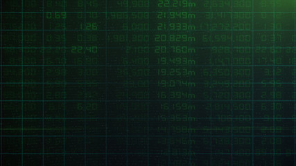Stock market financial analysis indicator background