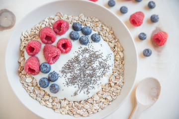 Frühstücks Müsli 