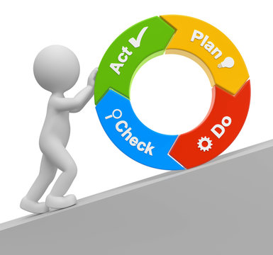 weisses 3d M&auml;nnchen mit PDCA Zyklus - Steigung