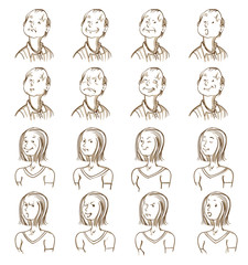 Facial Expressions Collection