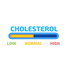 Cholesterol Meter vector