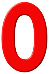 Numeral 0, zero, isolated on white background, 3d render
