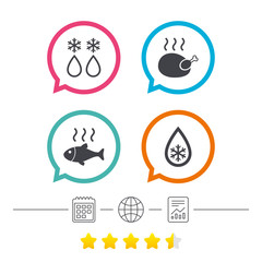 Defrosting drop and snowflake. Fish, chicken.