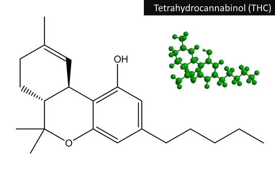Molecular structure of Tetrahydrocannabinol