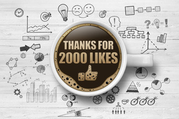 Thanks for 2000 likes