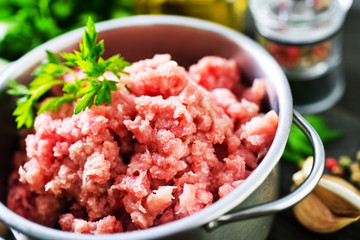 minced meat