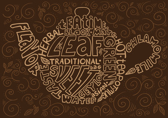 Teapot image composed of words (tag cloud)