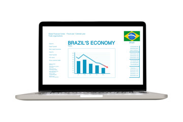 Isolated responsive device showing state of Brazilian economy