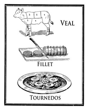Veal fillet and tournedos and veal butcher table with cuts, vint
