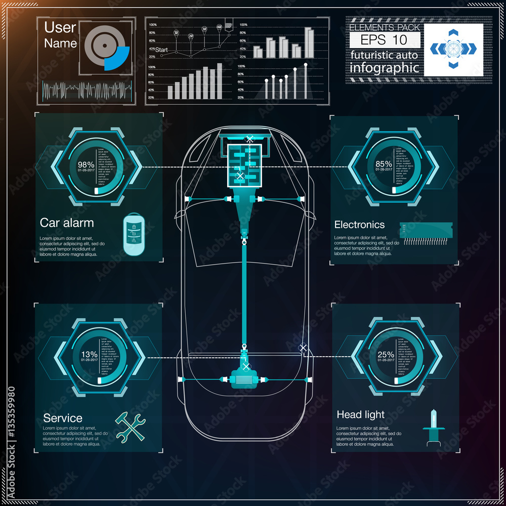 Poster futuristic user interface. hud ui. abstract virtual graphic touch user interface. cars infographic. 