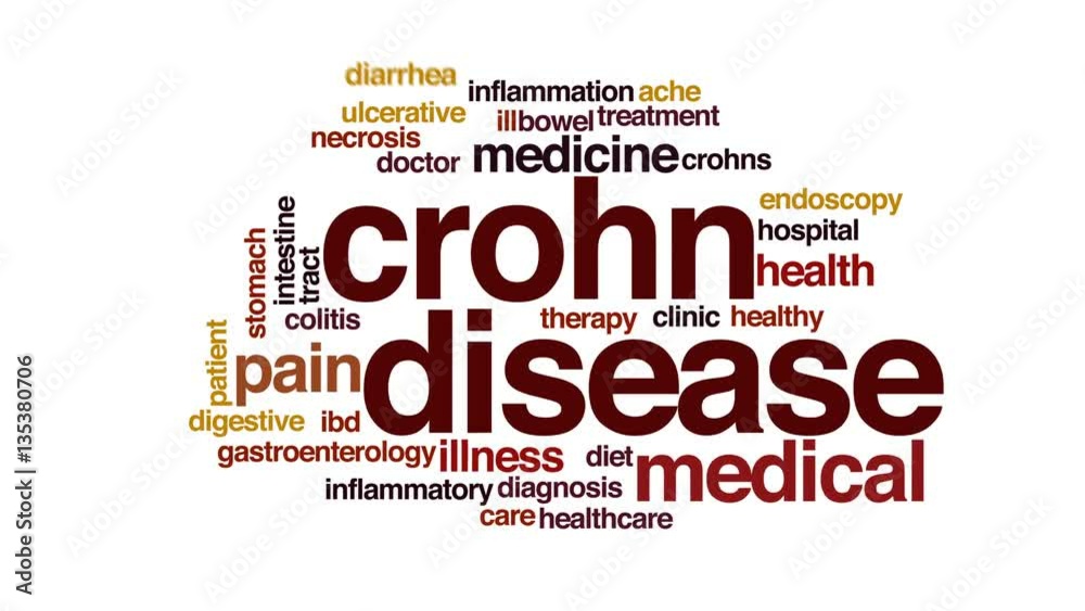 Sticker crohn disease animated word cloud, text design animation.