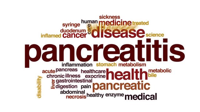 Pancreatitis animated word cloud, text design animation.