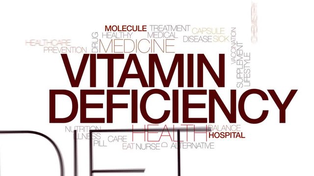 Vitamin deficiency animated word cloud, text design animation. Kinetic typography.