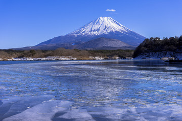 結氷した精進湖より厳冬期の富士山