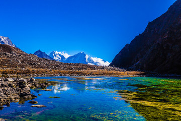 See Gokyo Nepal Himalaya
