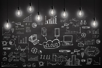 concept - sketch with schemes and graphs on chalkboard