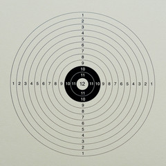 Zielscheibe für das Luftpistolenschießen