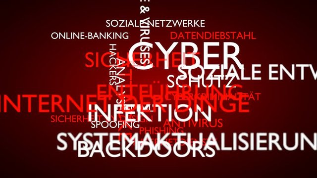 Cyber security and protection word tag cloud. 3D rendering, red German variant. UHD