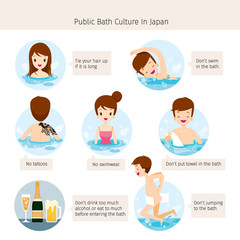 Public Bath Culture In Japan, Bath, Onsen, Japanese, Culture, Healthy, Season, Body