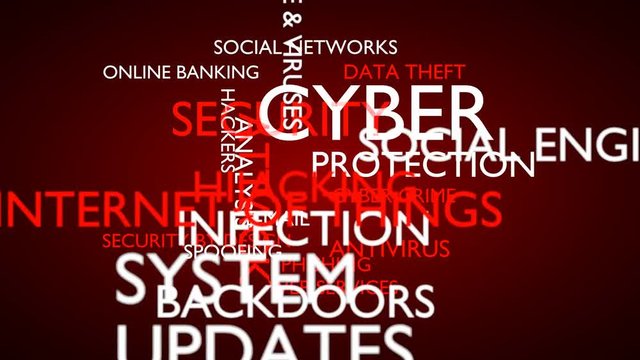 Cyber security and protection word tag cloud. 3D rendering, red English variant. UHD