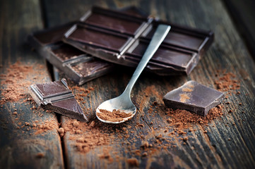 dark chocolate