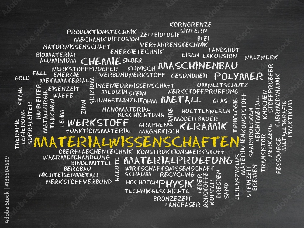 Wall mural Materialwissenschaften